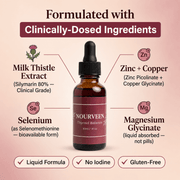 Nourveen liquid thyroid support drops with milk thistle, selenium, zinc, copper and magnesium