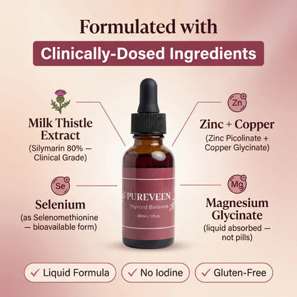 Thyroid balance