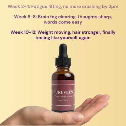 Thyroid balance