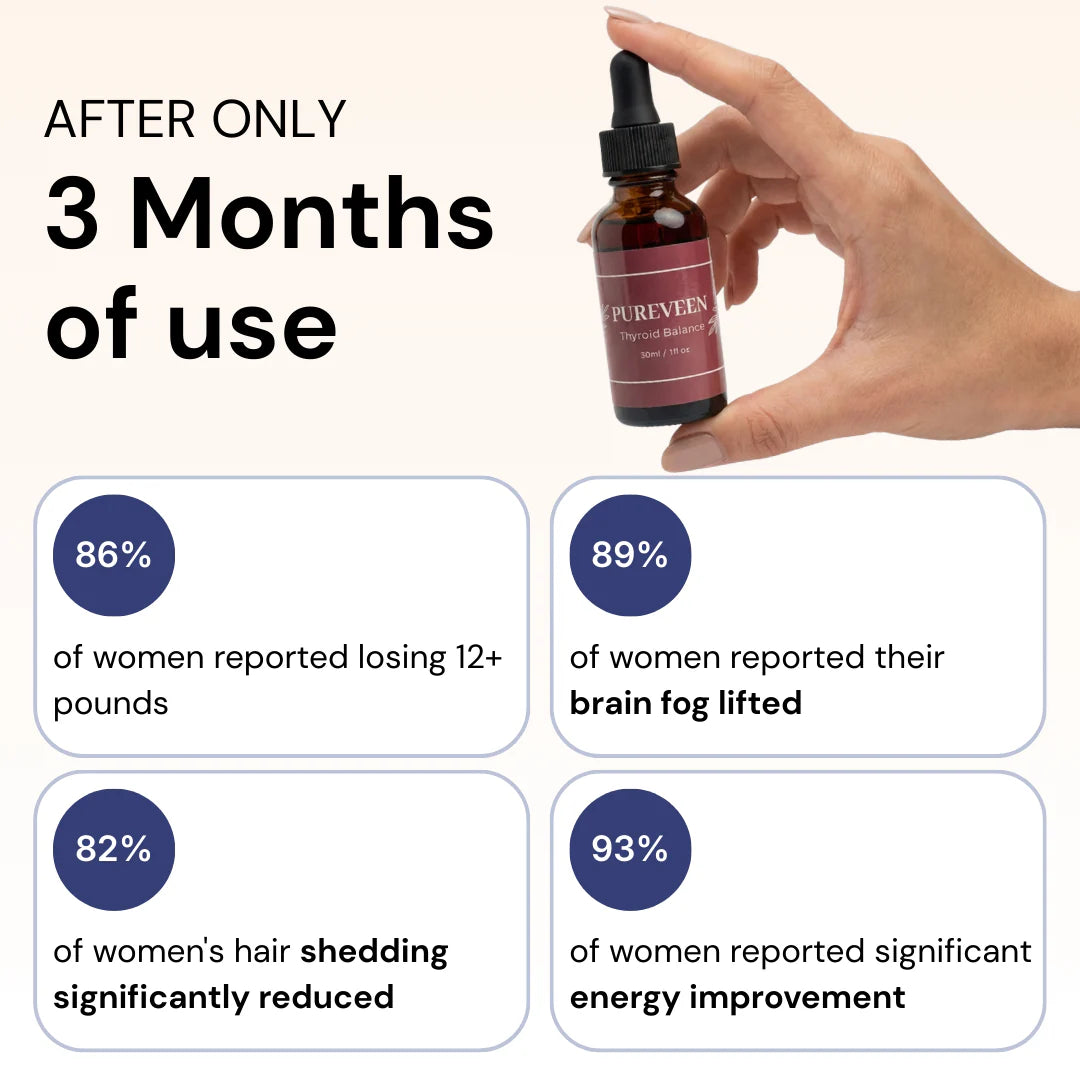 Thyroid balance