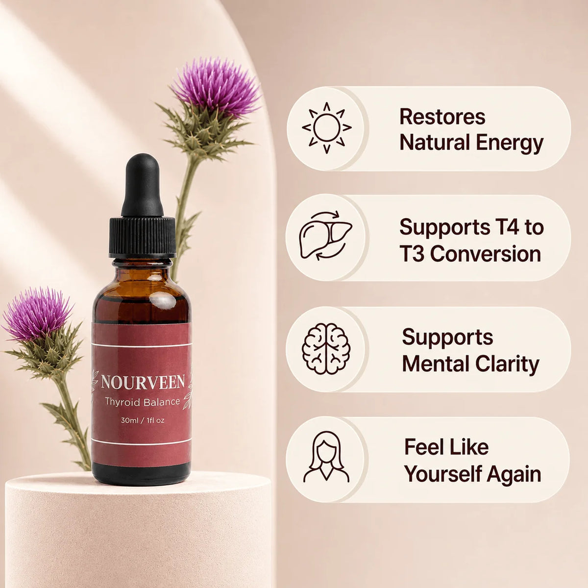 Nourveen Thyroid Balance benefits